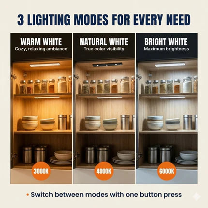 Cabinet light